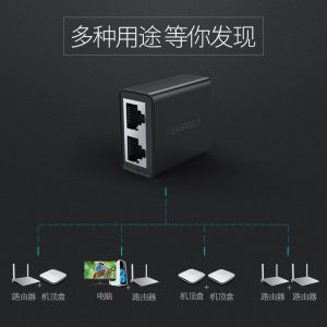 綠聯 Rj45 網路線 分線器 一條網路線傳送兩個 Port 訊號 一組